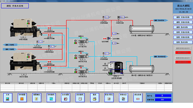 亞控組态王 亞控組态王