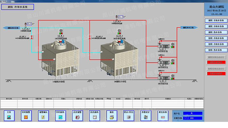 亞控組态王 亞控組态王