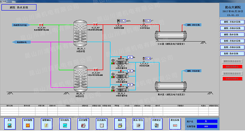 亞控組态王 亞控組态王